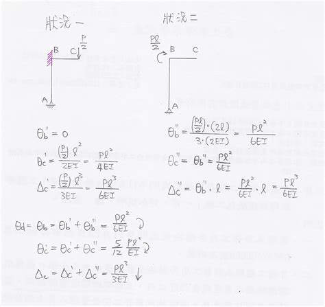 基本變位公式口訣